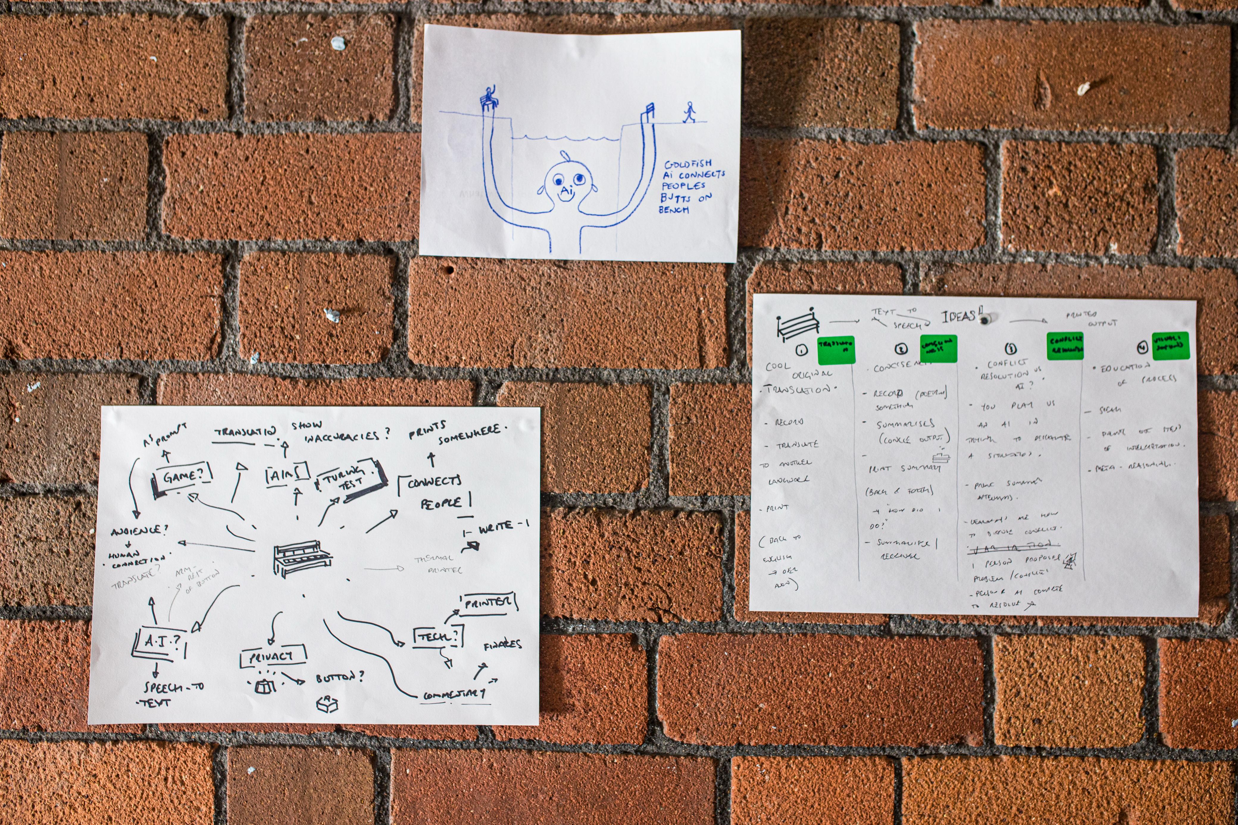 Some planning documents pinned to a wall